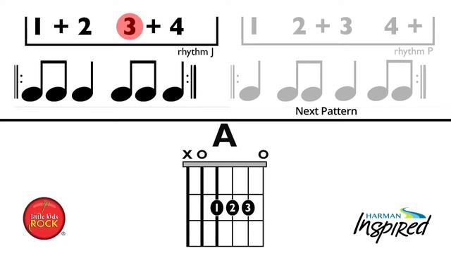 A Chord Easy Strum Patterns (Guitar Lesson 2.2 Unit 2: Open Chords) смотреть онлайн