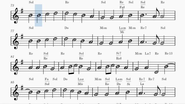 Ode To Joy, DoReMi, Base Musical, Acordes, Flauta, Violín, Oboe, Partitura Fácil
