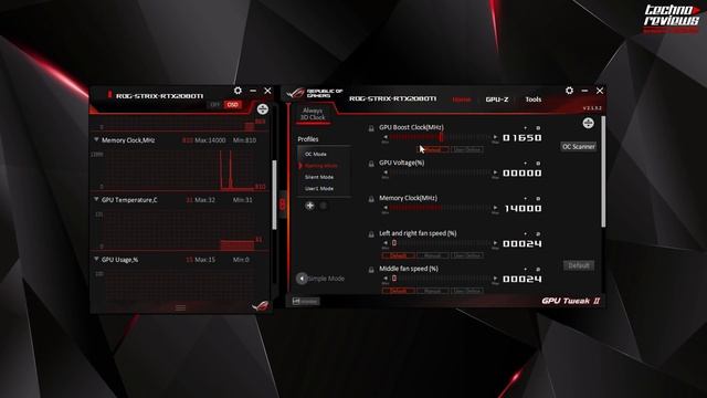 VALE LA PENA COMPRAR RTX 2080 TI? *EN 2020* ASUS ROG STRIX ANALISIS EN ESPAÑOL смотреть онлайн