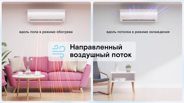 Кондиционеры Axioma серия H inverter смотреть онлайн