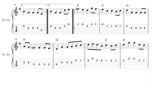 Learn Red Haired Boy: play along to the charts/tabs for 2 variations for flat picked guitar смотреть онлайн