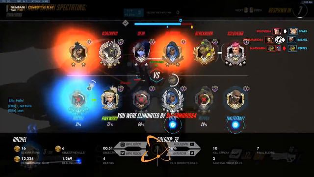 Kabaji - Soldier: 76 Gameplay - 40% Damage Done 54% Weapon Accuracy смотреть онлайн