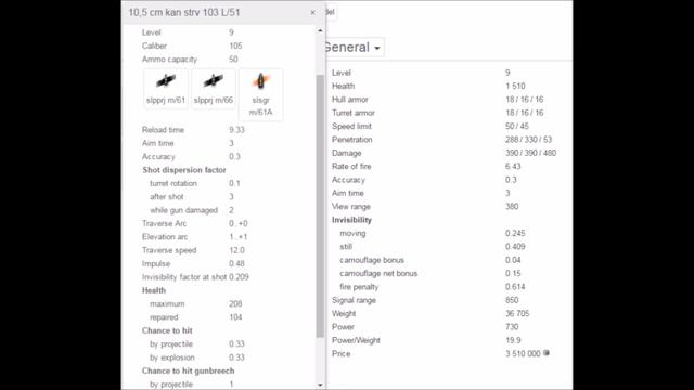 World of Tanks || Swedish Tech Tree - Current Tank Stats смотреть онлайн