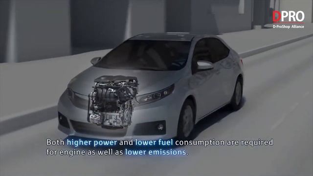 Toyota giới thiệu hộp số vô cấp Direct Shift-CVT có 1 cấp số riêng, động cơ Dynamic Force смотреть онлайн