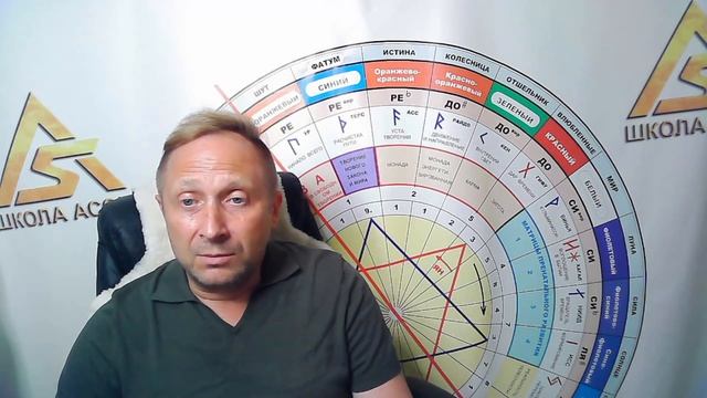 Ратников Защита от хамства смотреть онлайн