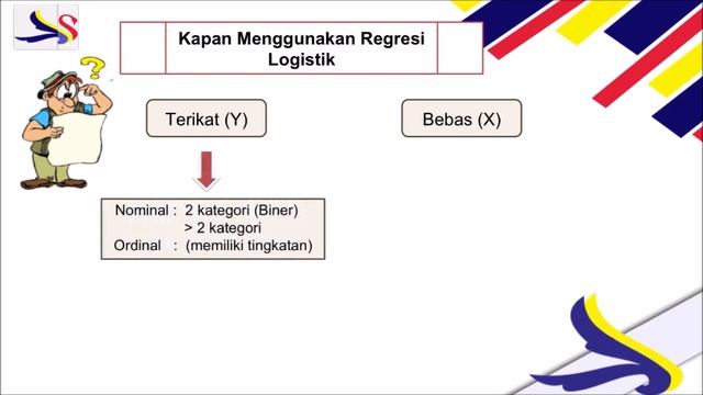 Regresi Logistik Part 1| Konsep Dasar Regresi Logistik смотреть онлайн