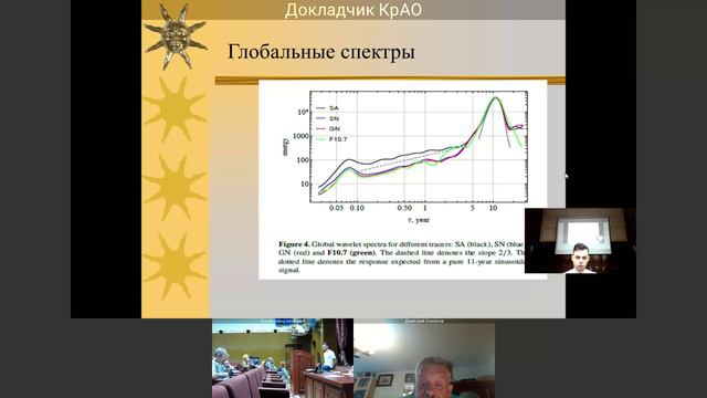 Соколов Д.Д. смотреть онлайн