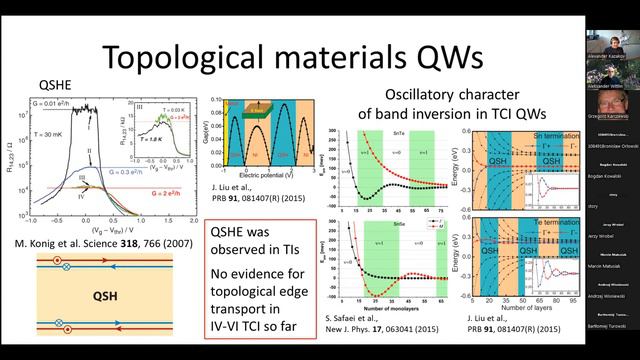 Alexander Kazakov: Magnetotransport in Topological Materials Based on IV-VI Semiconductors and Sn смотреть онлайн