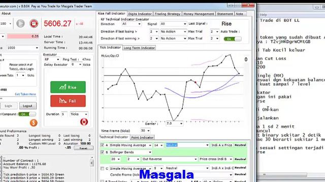 Trading Rise Fall Dengan Bot Binary Lucky Luke смотреть онлайн