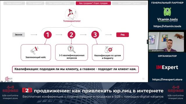Как привлекать идеальных клиентов в B2B
