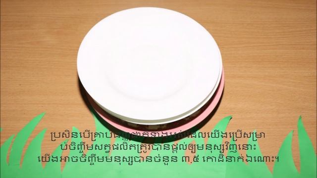 How To Protect Your Planet Every Day – Go Veggie (Khmer Subtitles) смотреть онлайн