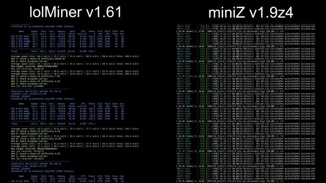QUICK LOOK: lolMiner 1.61 vs miniZ 1.9z4 - mining #FLUX смотреть онлайн