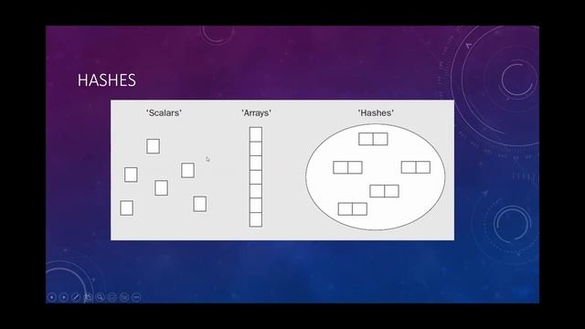 Perl Video 2 смотреть онлайн