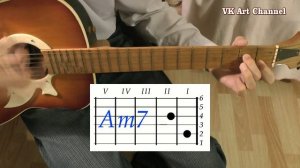Мой друг художник и поэт Аккорды - К. Никольский  - разбор на гитаре