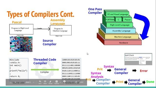 Compilers- Computer Video 9 смотреть онлайн