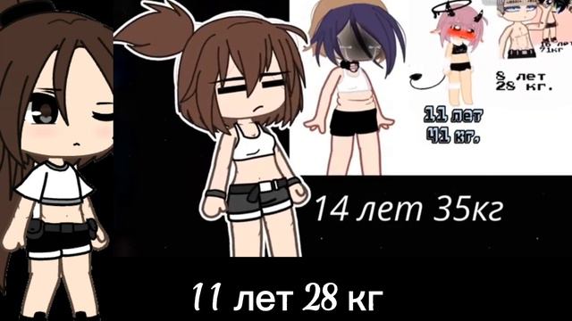 В меня ничего не лезет,а я хочу толстеть! смотреть онлайн