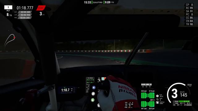 Race Suzuka Angry Shark server night [PPP] смотреть онлайн