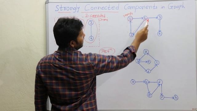 Connected and Strongly Connected Components in a Graph #Graph Series #24 смотреть онлайн