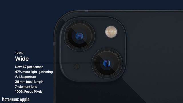 Чем отличается iPhone 13 mini от iPhone 12 mini? смотреть онлайн