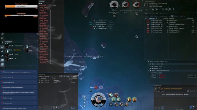 EVE Online. Gila в 4 бездны. Теория по бусту дропа смотреть онлайн
