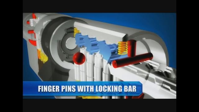 Высокотехнологичные цилиндры(личинки) смотреть онлайн