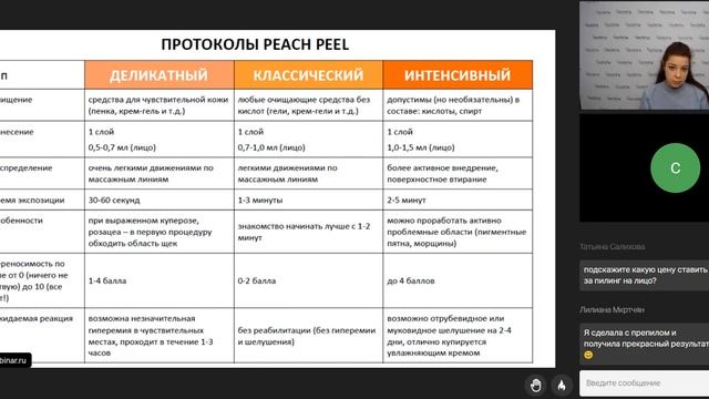 Peach Peel Вебинар 25.07.23
