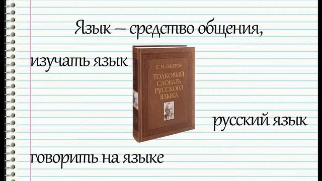 Язык и речь. Общение устное и письменное. 5 класс. Учебник Т.А.Ладыженская. смотреть онлайн