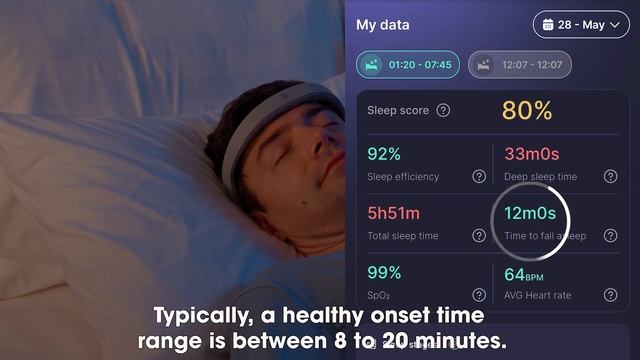 Ep 6: How to read your sleep session? смотреть онлайн