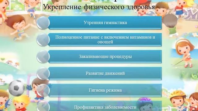 Проект Будь здоров, малыш! смотреть онлайн