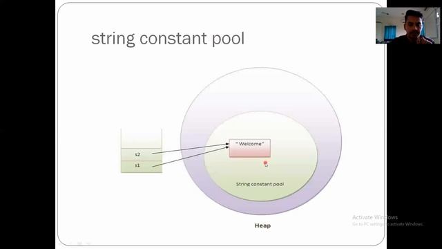 java 37 | Strings in java | Why Strings are immutable in java | How to create Strings in java смотреть онлайн