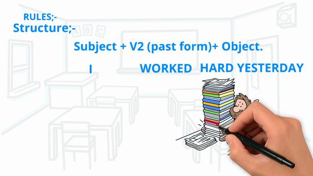 Simple Past Tense | Past Indefinite Tense | English Grammar Full Course | Past Simple Tense смотреть онлайн