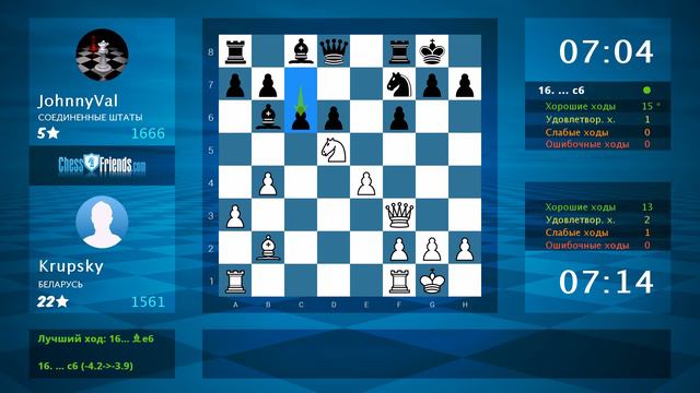 Chess Game Analysis: Krupsky - JohnnyVal : 1-0 (By ChessFriends.com) смотреть онлайн