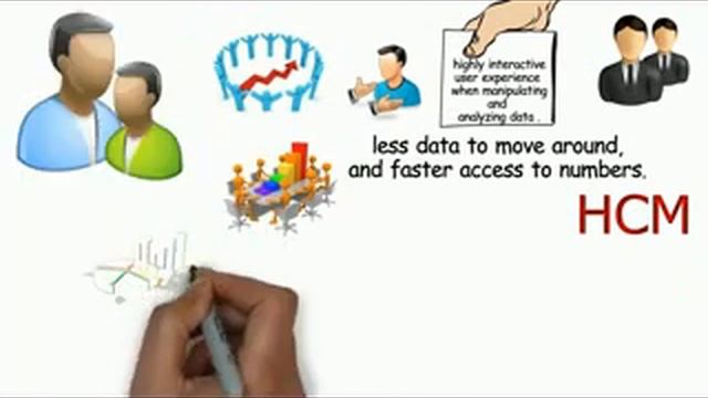 Oracle Fusion Financials & HCM Solution смотреть онлайн