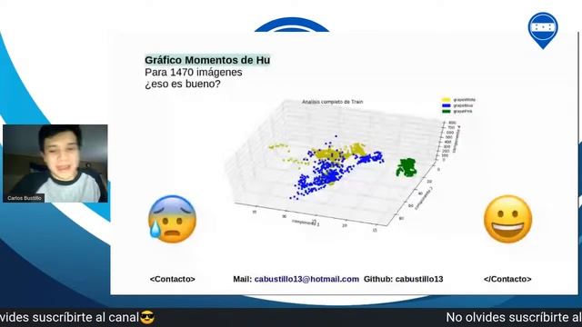 Procesamiento de Imágenes con Python смотреть онлайн