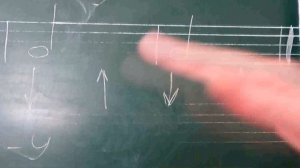 МУЗЫКАЛЬНЫЙ. РАЗМЕР 2/4. Как дирижировать? Ритмические рисунки в 2/4. СОЛЬФЕДЖИО для начинающих