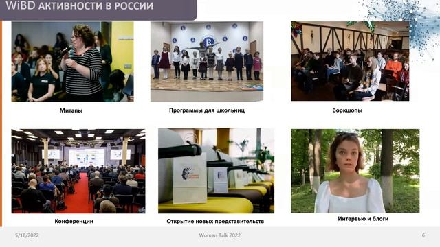 Women Talk 2022 Day 1.Елена Федотова.Women in Big Data: 5 лет в России смотреть онлайн