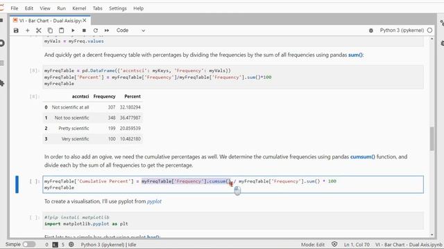 Python - Dual-axis bar chart смотреть онлайн