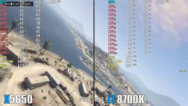 От чего зависит фпс в играх? | Все о фпс