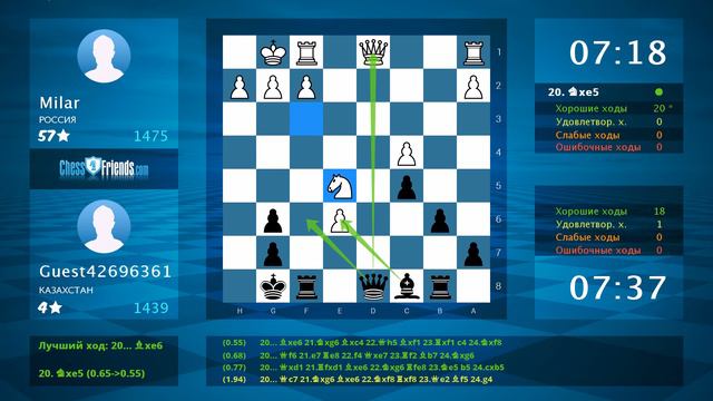Chess Game Analysis: Milar - Guest42696361 : 0-1 (By ChessFriends.com) смотреть онлайн
