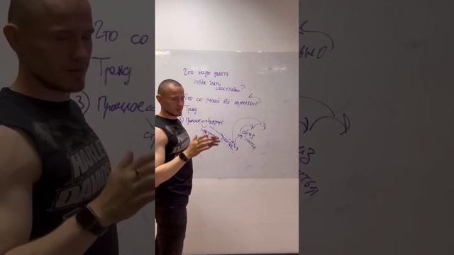 Что надо делать, чтобы быть счастливым ? смотреть онлайн