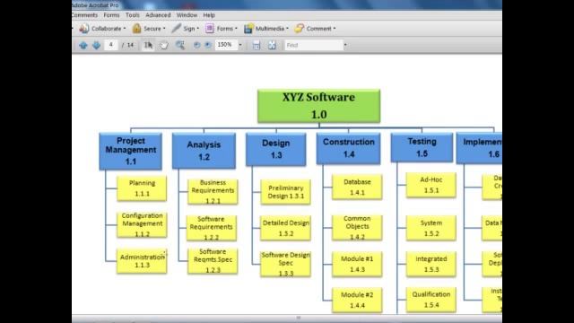 Copy of Oracle Primavera P6 Training Lesson 6 WBS Work Breakdown Structure Part 1 360p смотреть онлайн