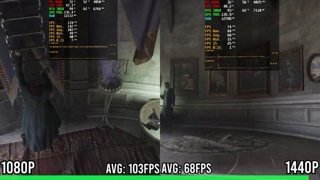 Ryzen 5 3600 + RTX 3060 6GB - Hogwarts Legacy