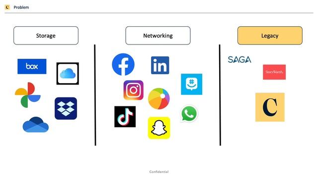 2021 Pre Accelerator Demo Day | Geekdom Programs смотреть онлайн