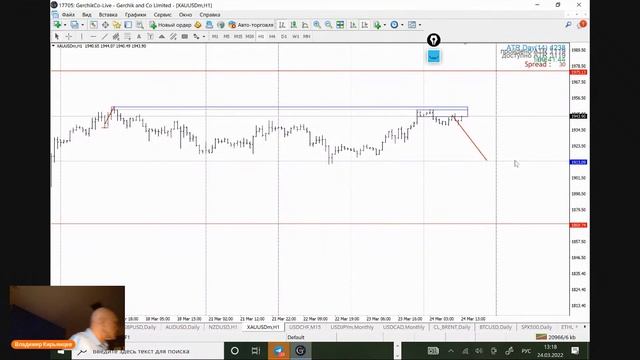 Обучение трейдингу с нуля онлайн | Технический анализ рынка Форекс смотреть онлайн