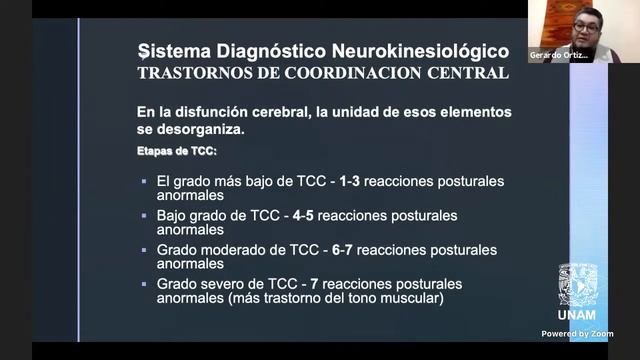 Diagnóstico Neurokinesiológico en el Recién Nacido смотреть онлайн
