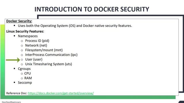 52. Introduction to Docker Security смотреть онлайн