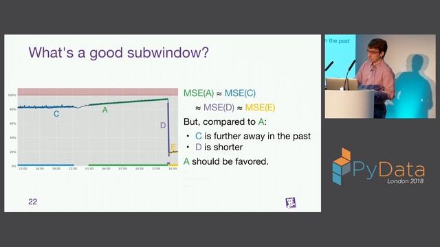 Reliably forecasting time-series in real-time - Charles Masson смотреть онлайн