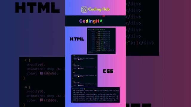 Dropping Letter using HTML and CSS #bootstrap #css #html #html5 #csstricks #htmltricks #htmltutoria смотреть онлайн