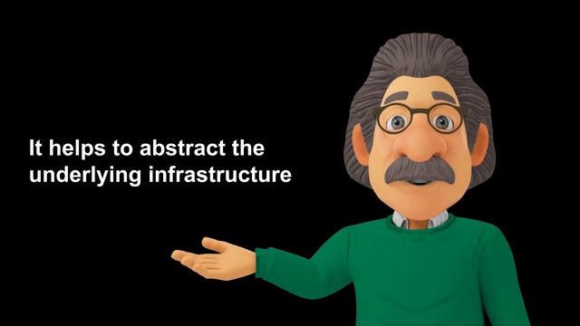 2. Container Orchestration - Explained in 30 Seconds with real world example смотреть онлайн