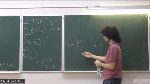 Аршак Айвазьян -- Топологические квантовые теории поля и гипотеза кобордизма смотреть онлайн